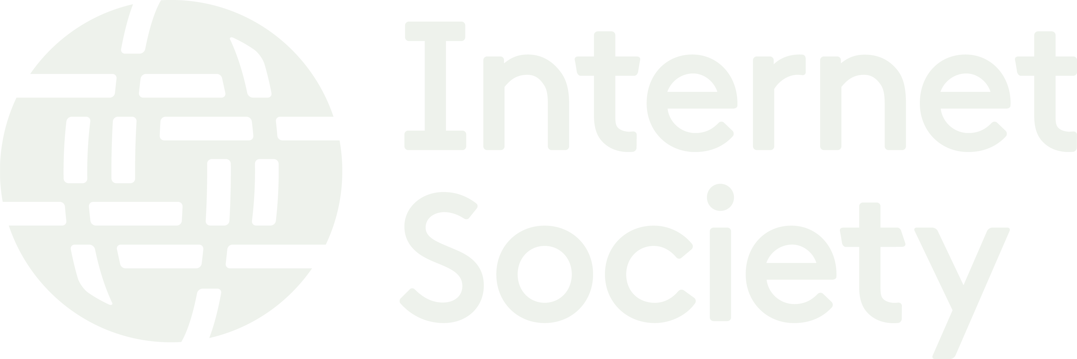 ISOC